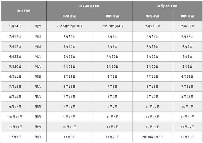 微信截图_20170221165122.png